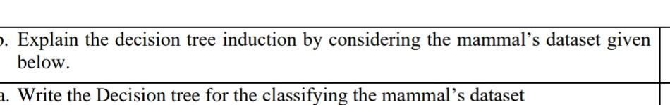 . Explain the decision tree induction by considering the mammal's dataset