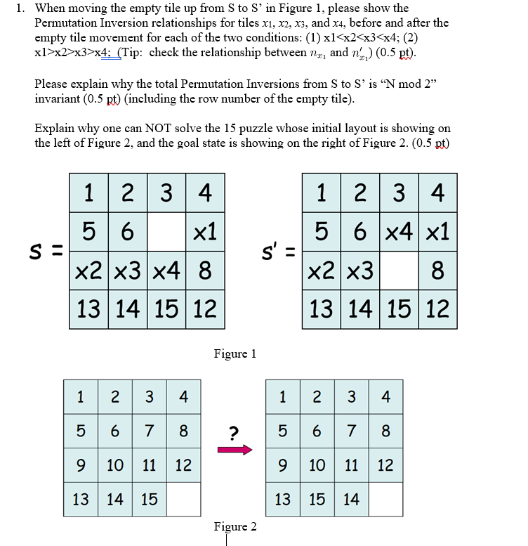  When moving the empty tile up from S to S' in