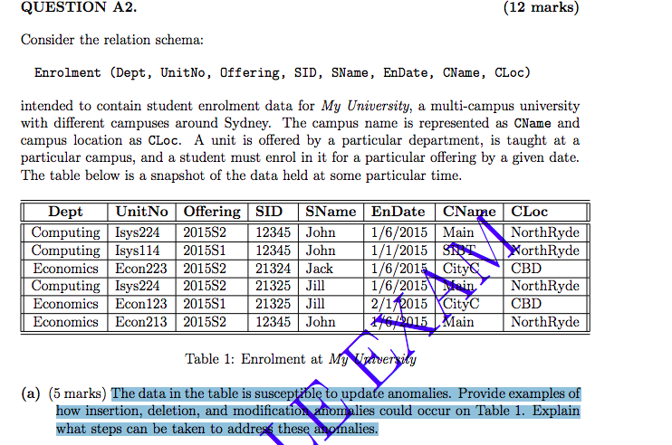  (b) (4 marks) (i) Identify the functional dependencies based on your