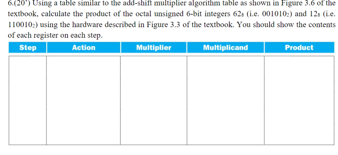  6.(20') Using a table similar to the add-shift multiplier algorithm table