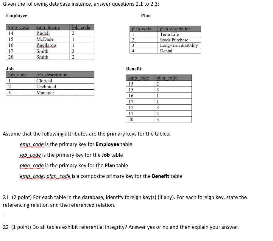 Database Given the following database instance, answer questions 2.1 to 2.3: Employee
