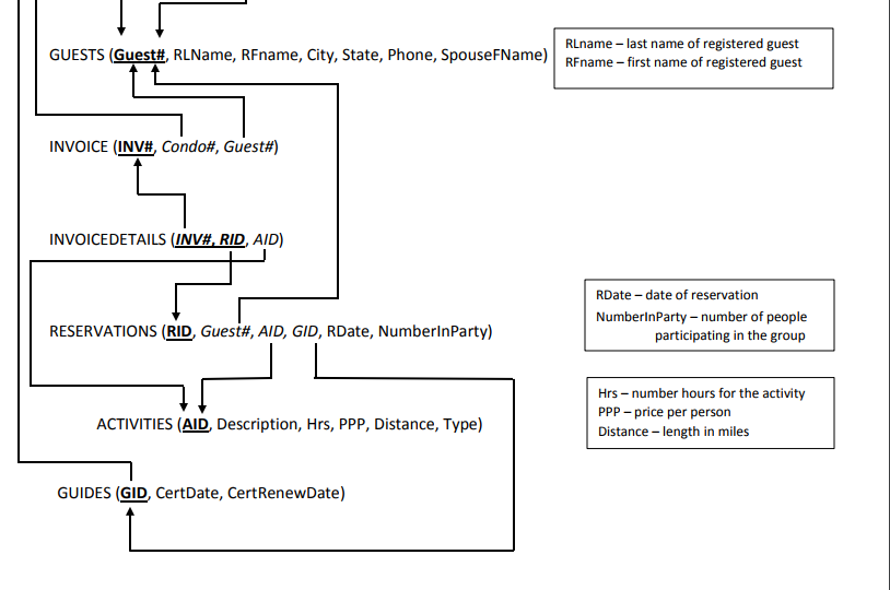 2017. They have 2 children; son Trevor, who was 5 on June
