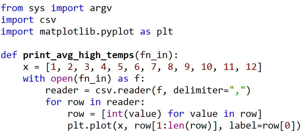 is a comma-delimited CSV file, stores for three locations the average high