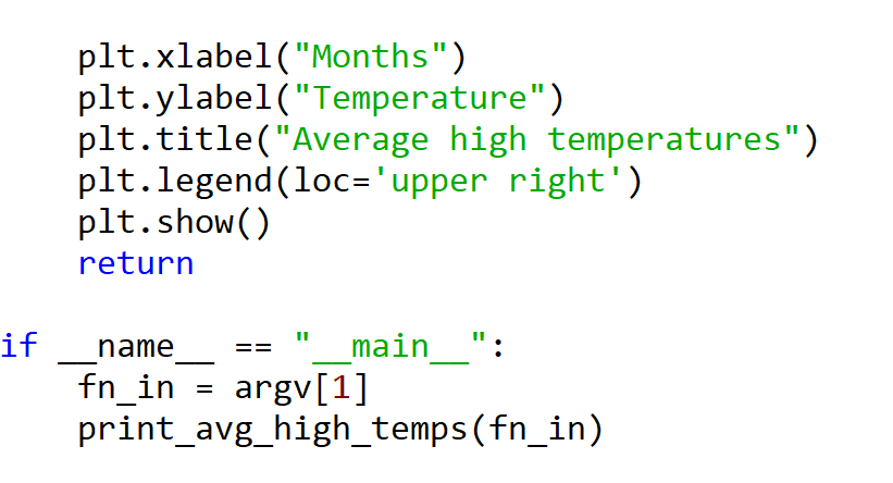 temperatures for each month for a year (rounded to integers). There are