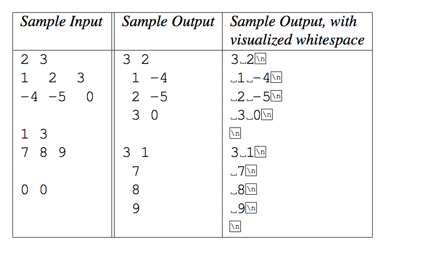 Problem B: Flip Array You are given several 2D arrays (matrices) of