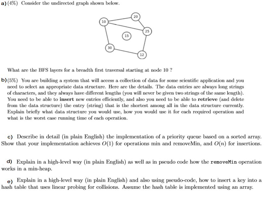 java Consider the undirected graph shown below. What are the BFS layers