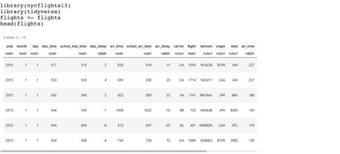 set in the nycflights13 package. (a) Brainstorm three ways to select dep_time