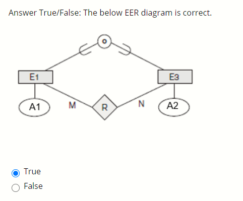 = 1) AND NULL; The following is a possible result set of