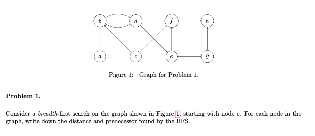  Figure 1: Graph for Problem 1. Problem 1. Consider a breadth-first