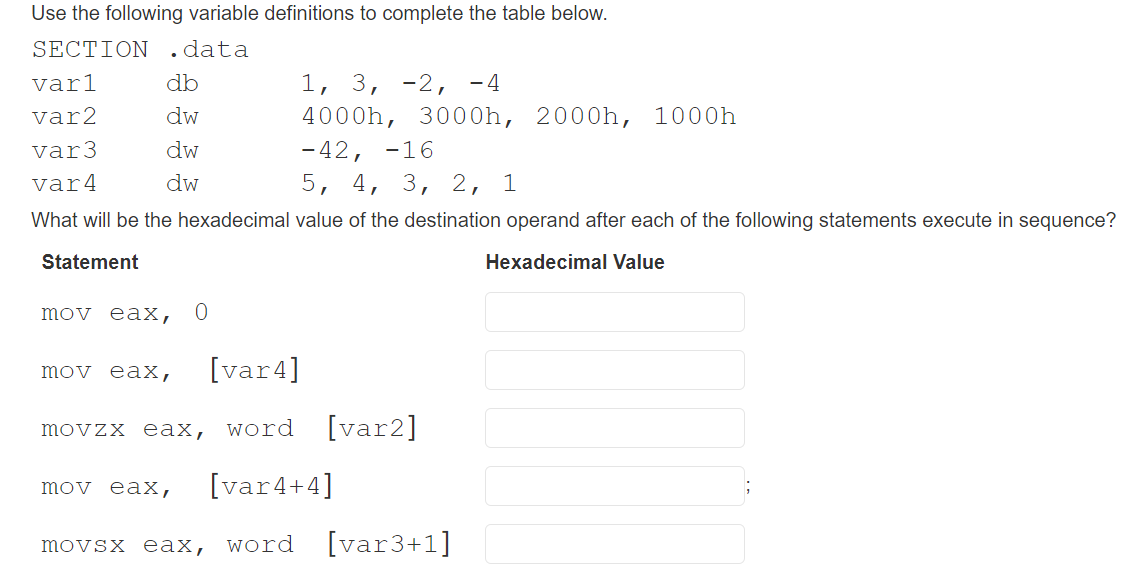 will be the hexadecimal value of the destination operand after each of