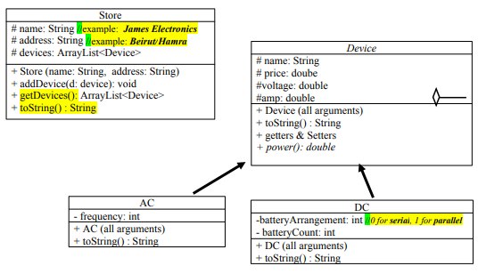  please use Java programming Store # name: String example: James Electronics