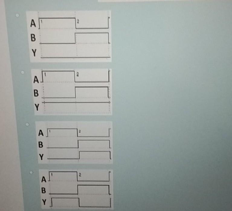 DISABLE ACTIVE HIGH ACTIVE LOW PASSIVE Clear my choice Select a suitable