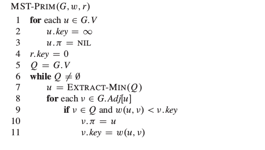 Implement prims algorithm in java using the following psuedo code. Then generate