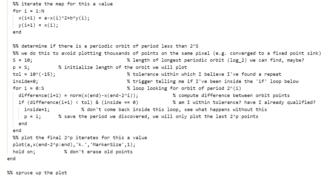 to draw the bifurcation diagram for the logistic map 9a(x) = ax(1