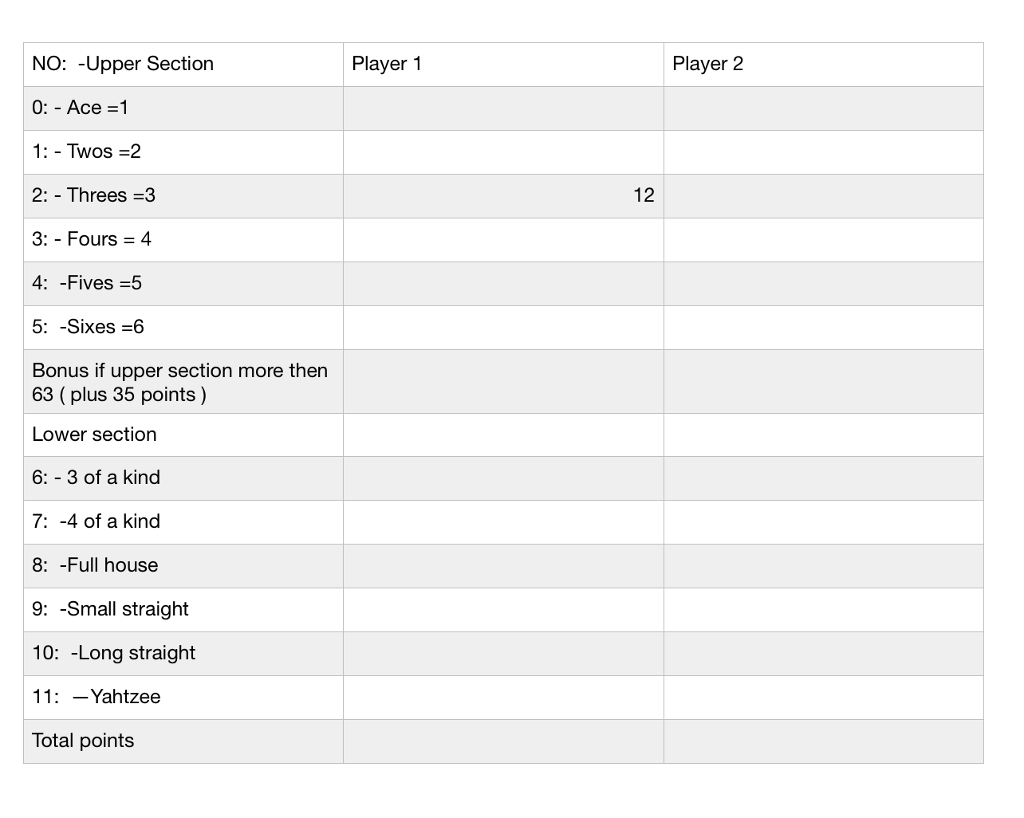 1-2 players, and at the end, you need to ask if the