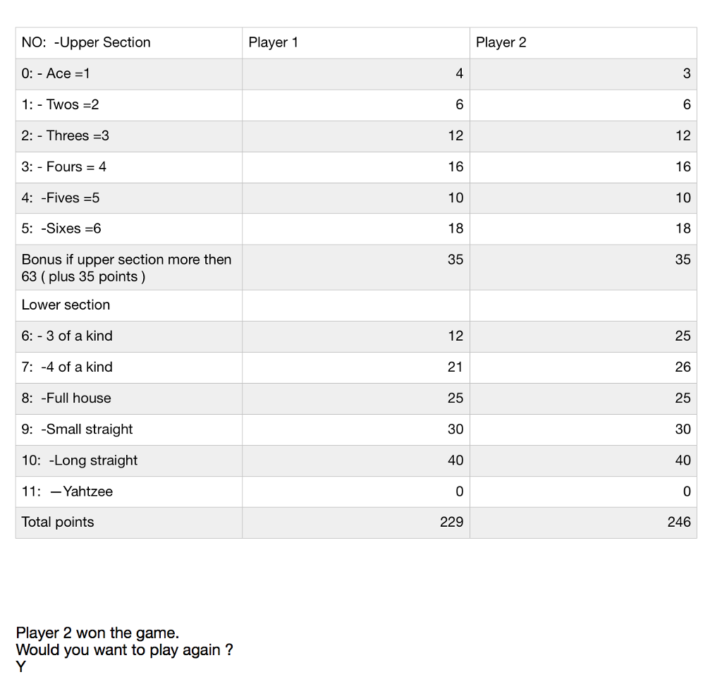 user wants to play again and with how many players. There are