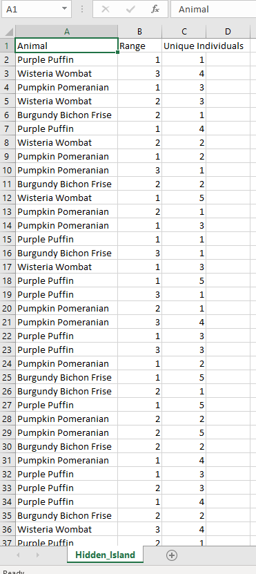 i uploaded a screenshot of what is in the file. The attached