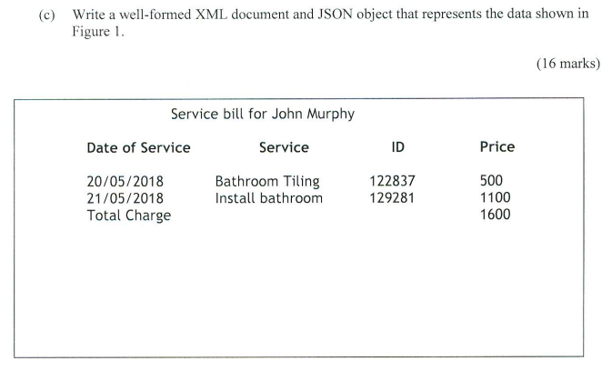  (C) Write a well-formed XML document and JSON object that represents