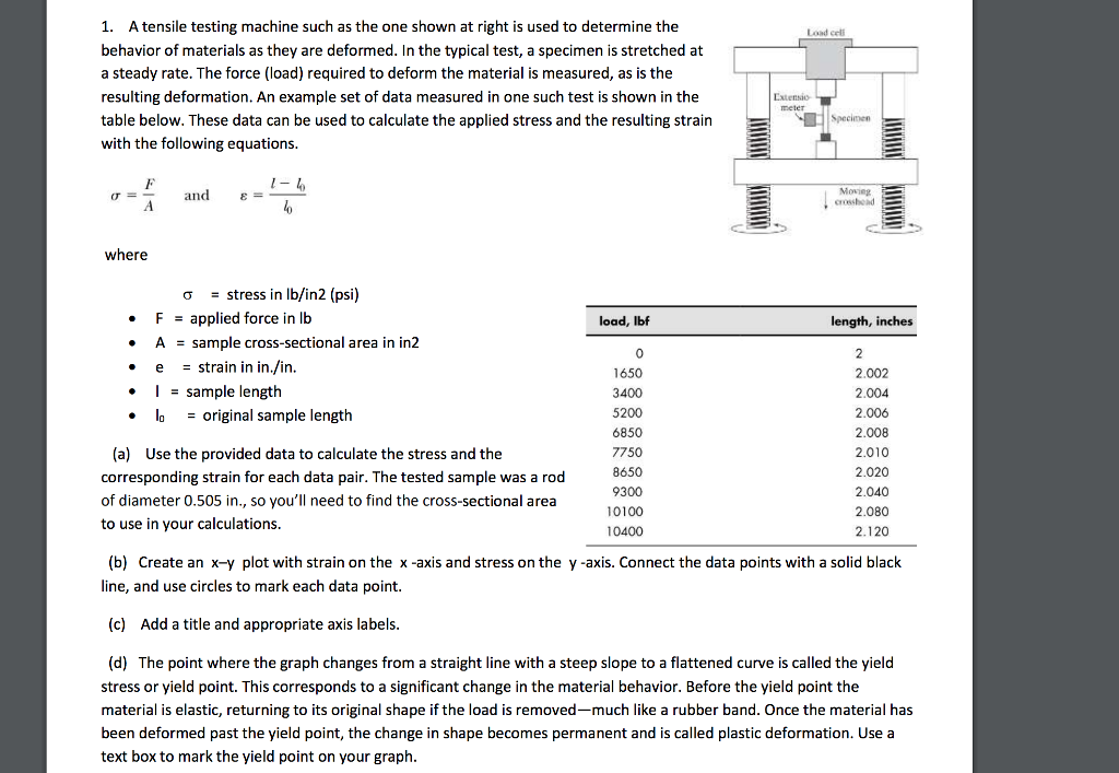 Can someone help me with what is the code for this problem
