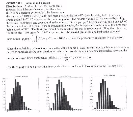 Write the Matlab code to implement the following PROBLEM 2. Binomial and
