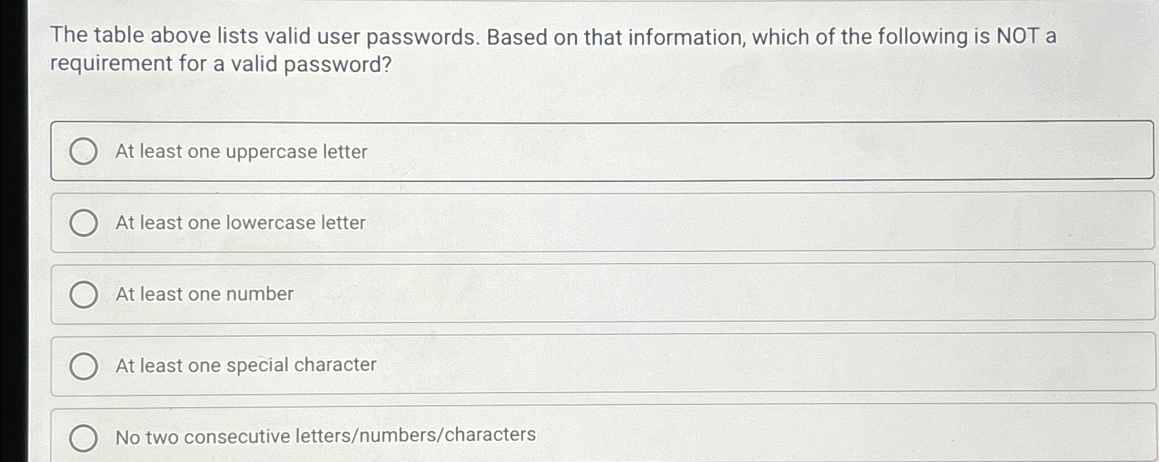  The table above lists valid user passwords. Based on that information,