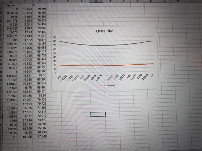 Hello, I need to plot some points in MathCad. I have googled