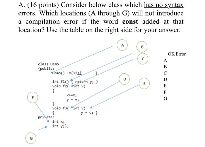 A. (16 points) Consider below class which has no syntax errors.