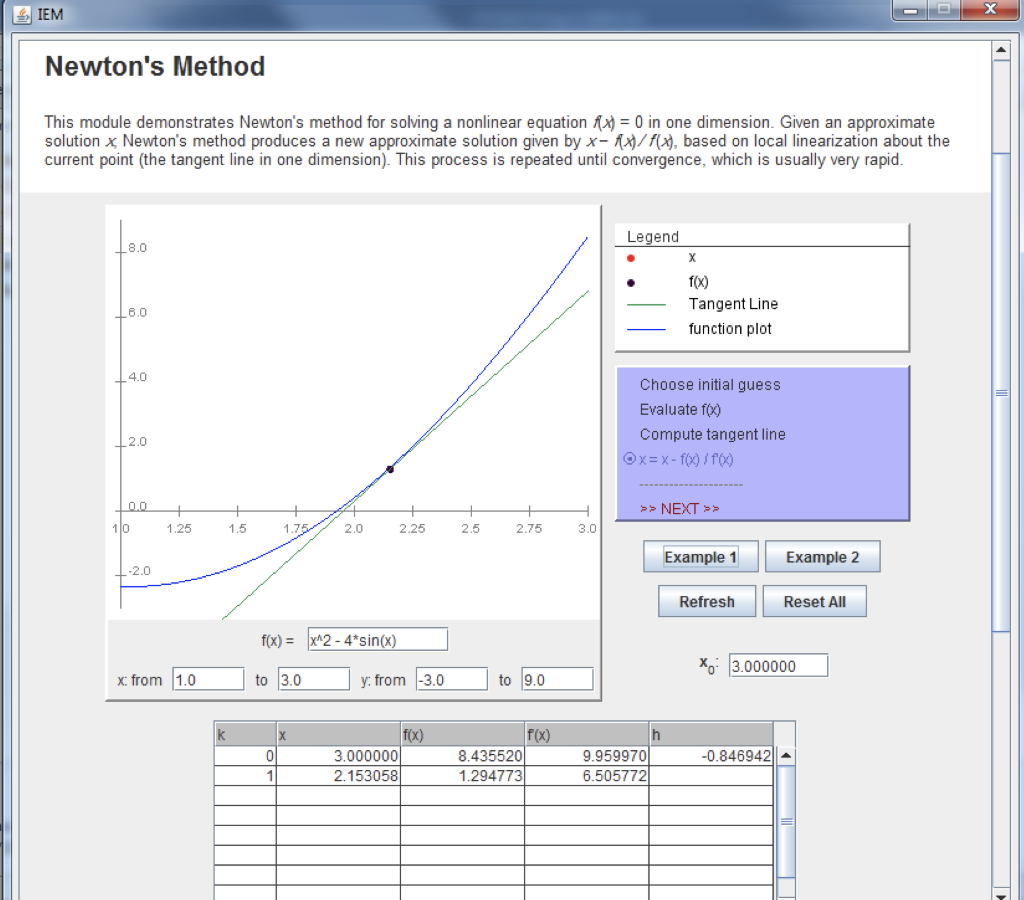  Write a involve function, in matlab graphical implementation (if applicable, used