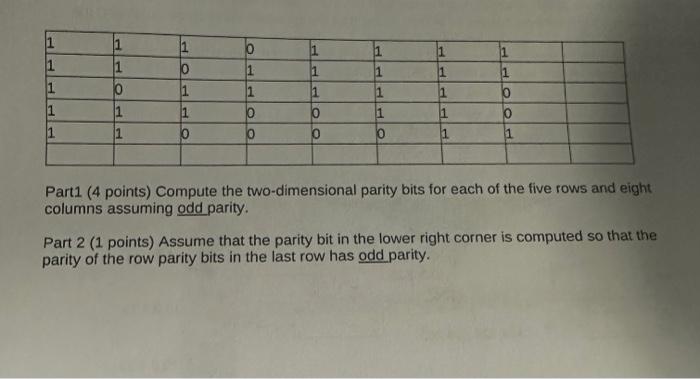  Part1 (4 points) Compute the two-dimensional parity bits for each of