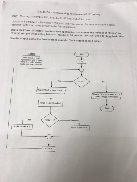  MIS 4310-01 Programming Assignment #5 (30 points) DUE: Monday, November 13h