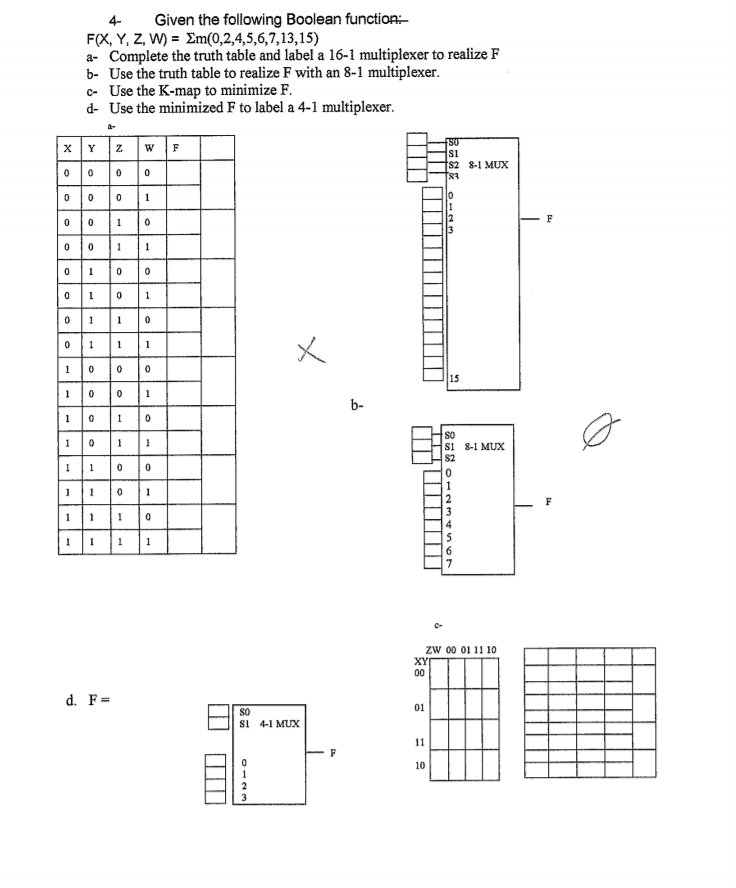 Given the following Boolean function: F(X, Y, Z, W) = sigma