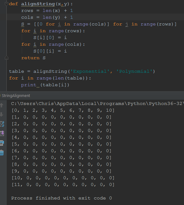 This question is in regards to a string alignment Python function that