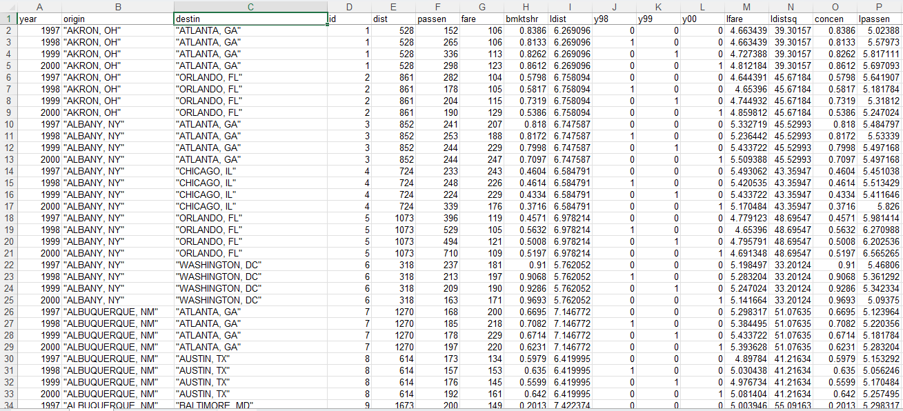 USE 'R' CODES TO EXPLAIN EACH SECTION WITH INTERPRETATIONS Use the data