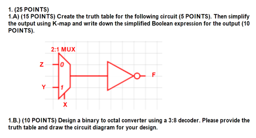 Create the truth table for the following circuit.Design a binary to octal