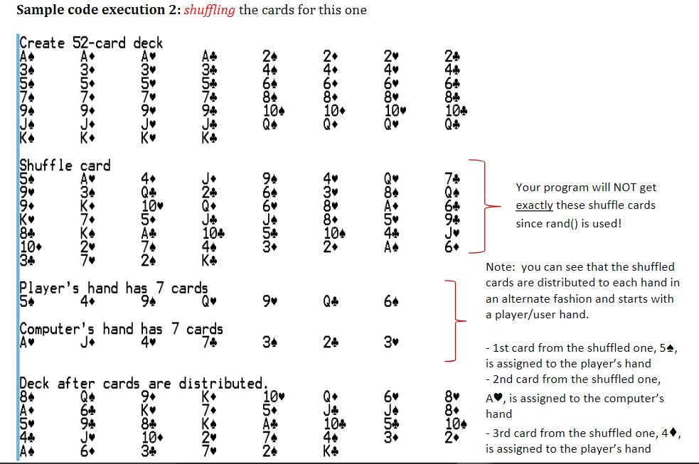 words, for each of the four suits, the cards should be in