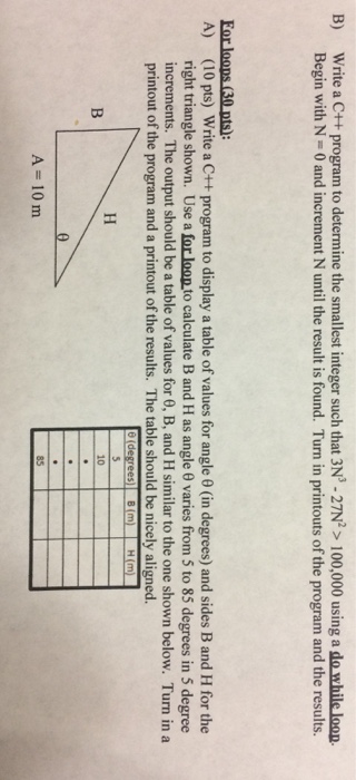  Write a C++ program to determine the smallest integer such that