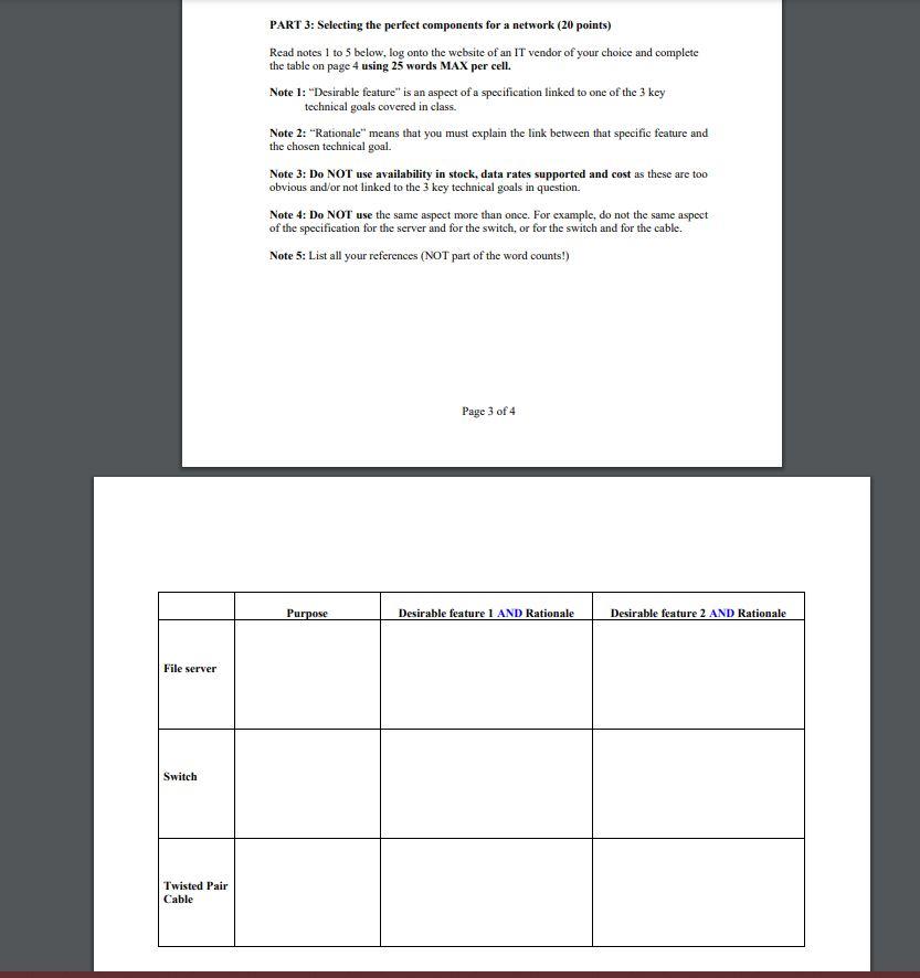 PART 3: Selecting the perfect components for a network (20 points)