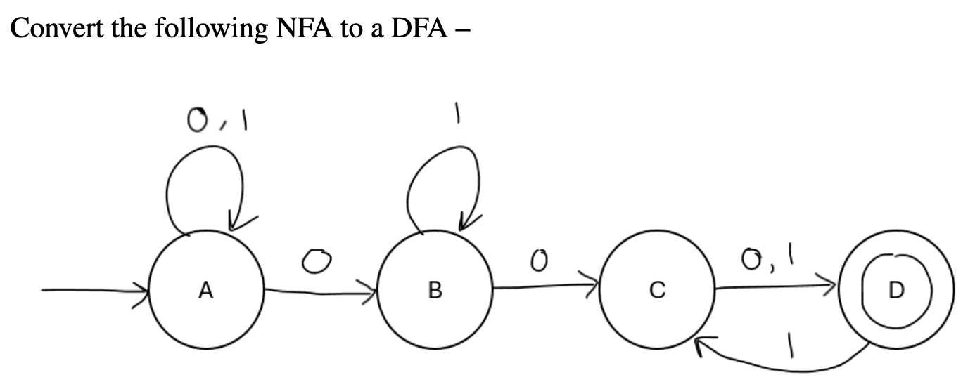  Convert the following NFA to a DFA - 