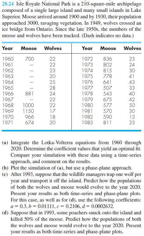 MATLAB CODE ONLY MATLAB CODE ONLY MATLAB CODE ONLY MATLAB CODE ONLY