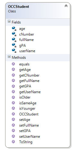 In Java, give a complete definition of a class called OCCStudent that