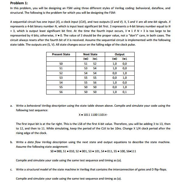 I need Verilog code in Modelsim for the Task attached here in