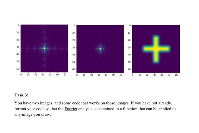 program that simply draws a box, along with its output. w, h