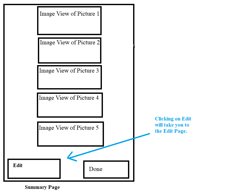 the user to upload a picture from their phone camera gallery, see