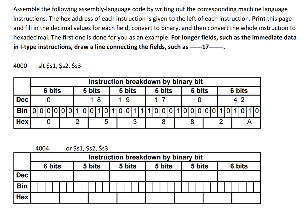 Assemble the following assembly-language code by writing out the corresponding machine