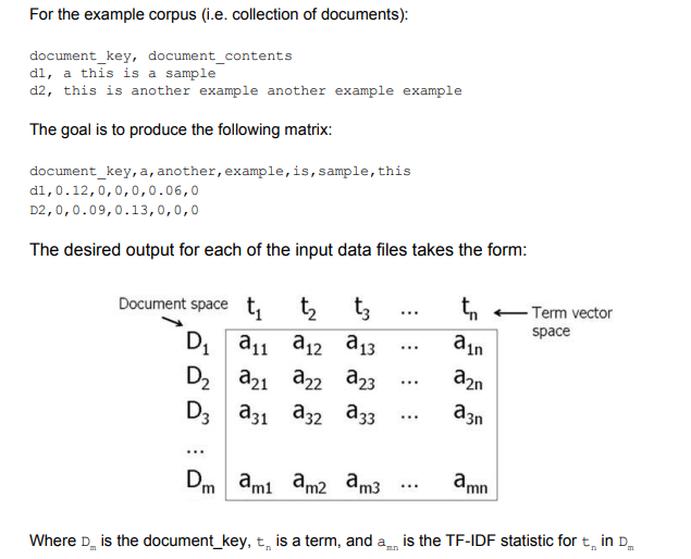 Using Python TF-IDF Application For this assignment, you will build a application