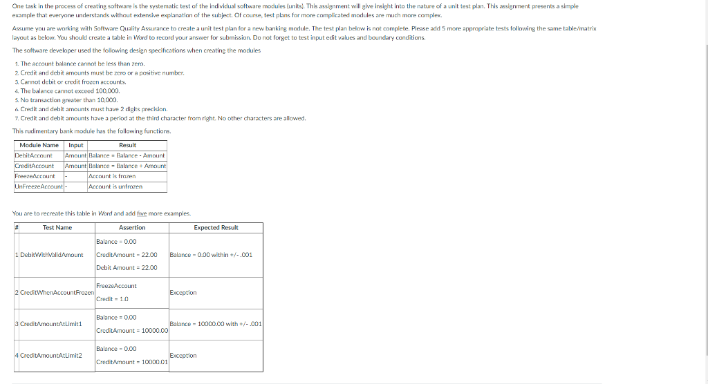 One task in the process of creating software is the systematic