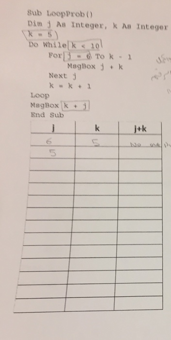  Sub Loop Prob () Dim j As Integer k As Integer,