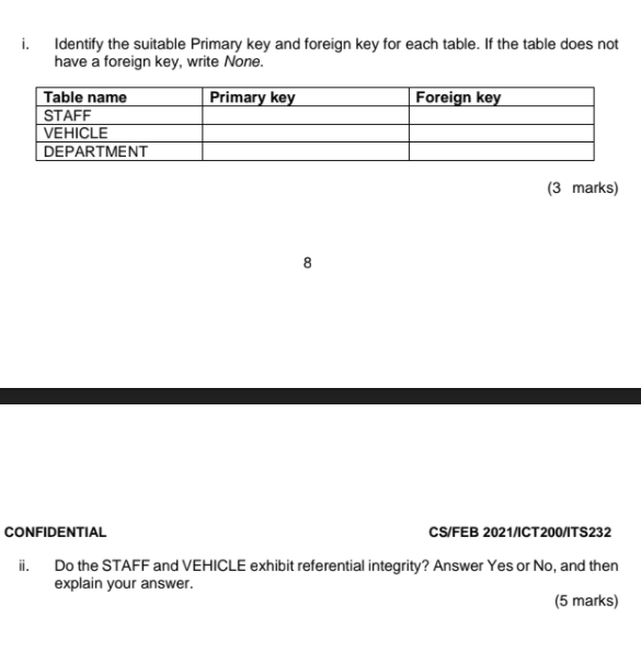 statements, draw the Entity Relationship Diagram. Show all entities, relationships, primary key(s),