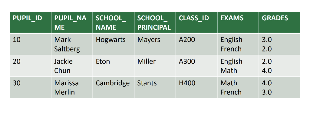 image text in transcribed