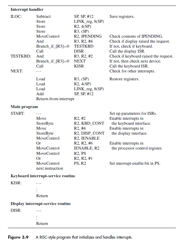  Interrupt handler ILOC: Save registers. Subtract Store Store Store MoveControl And